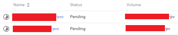 Pending Persistent Volume Claims